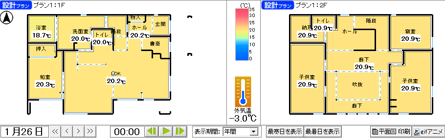 室温シミュレーション（鶴田）