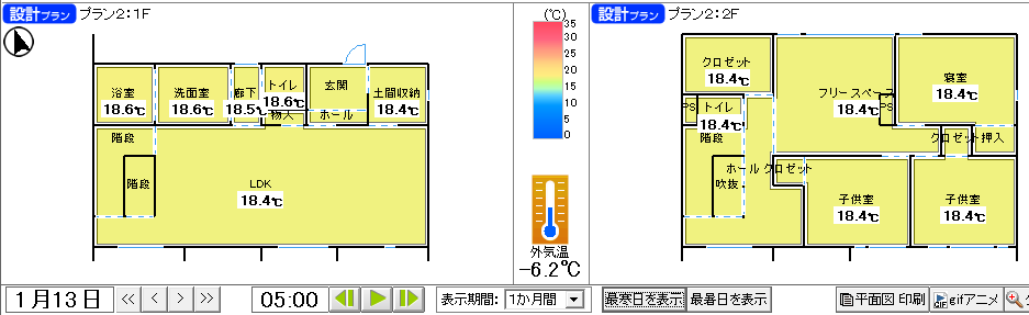 室温シミュレーション（東刑部）