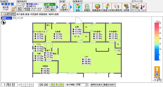 室温シミュレーション（都賀②）